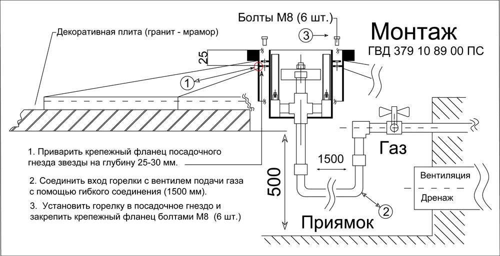 Горелка "Вечный огонь" - монтаж конструкция чертеж в Грязях Звезда вечного огня - чертеж и монтаж горелки "Вечный огонь" в Грязях